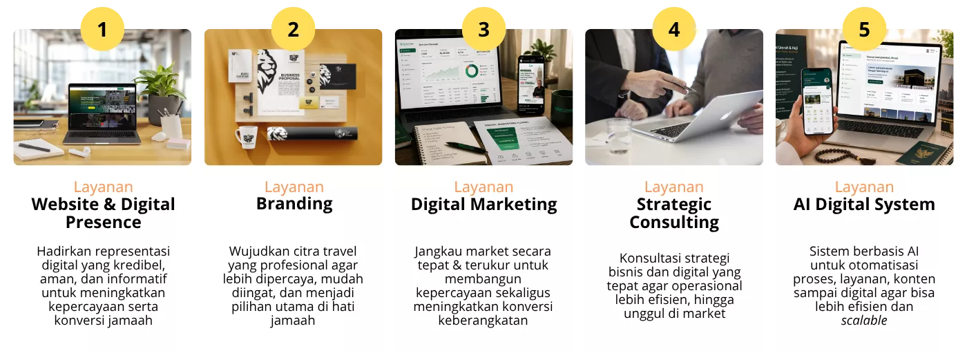 Jasa Digital Marketing Travel Umroh Profesional tfa manasek Jasa Digital Marketing Travel Umroh Profesional tfa manasek