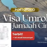 Visa Umroh Jamaah Cina Studi Kasus Operasional TFA manasek land arrangement